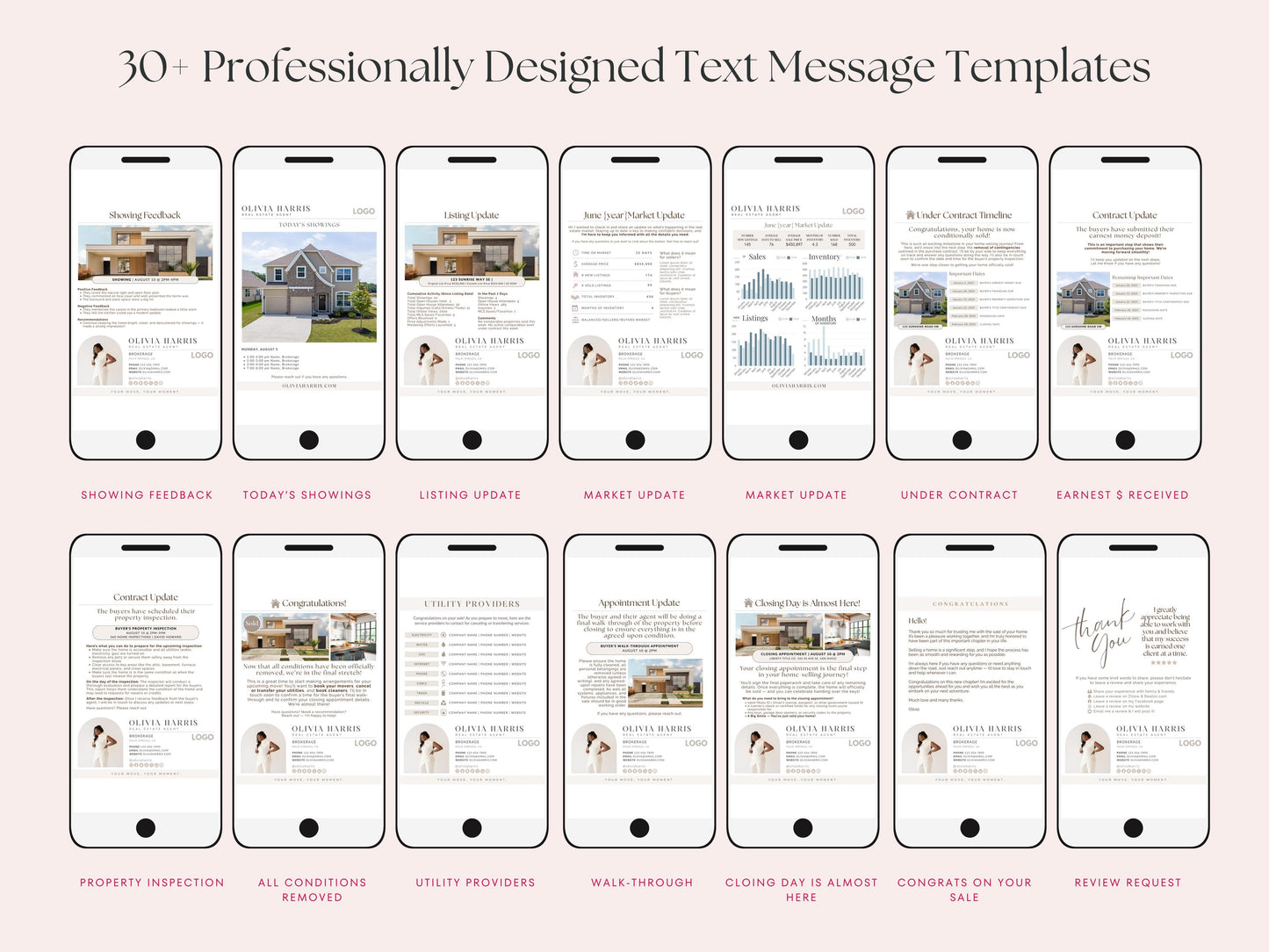 Seller Journey Text Message Bundle