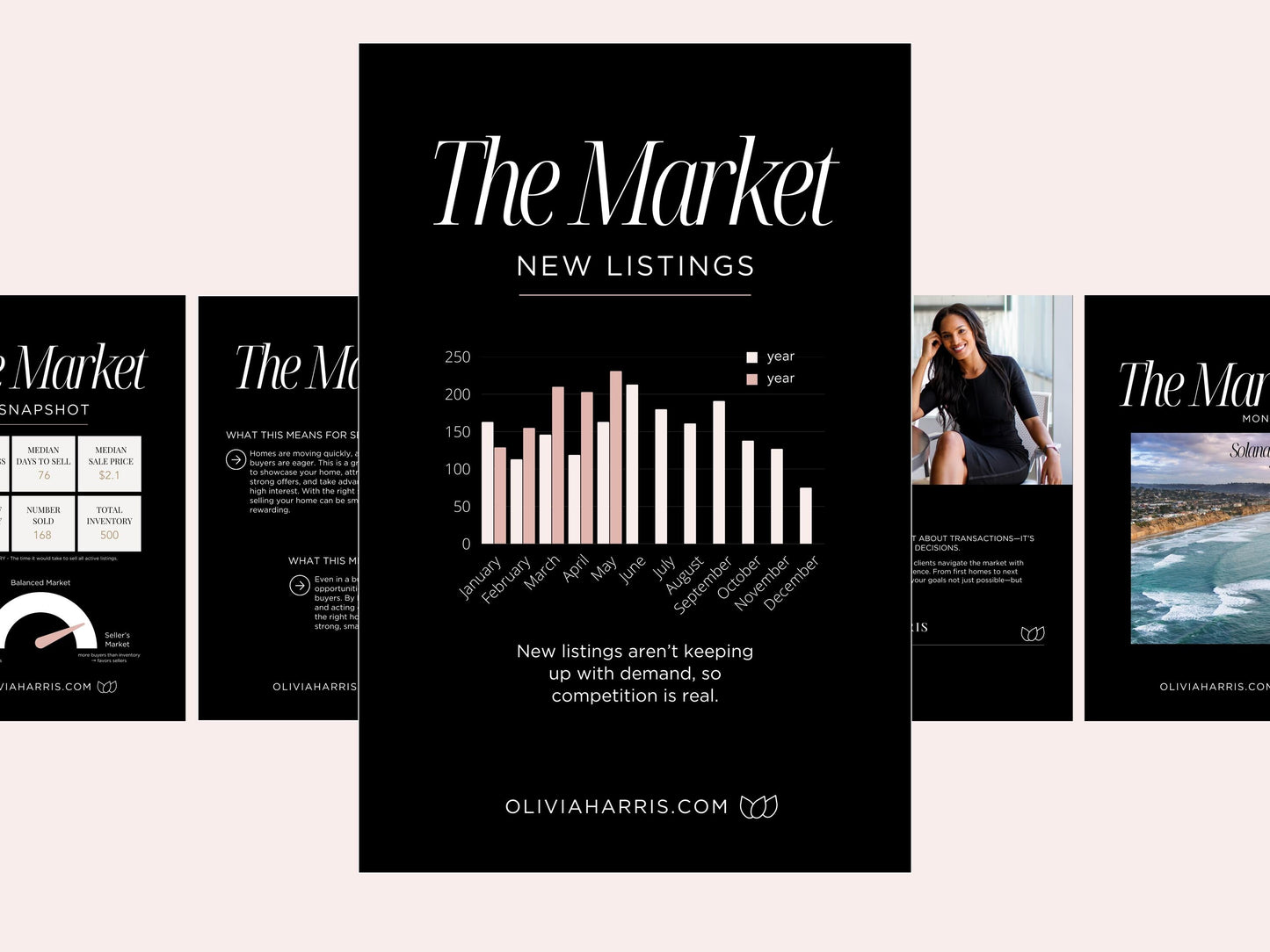 Market Update Instagram Carousel