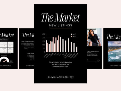 Market Update Instagram Carousel