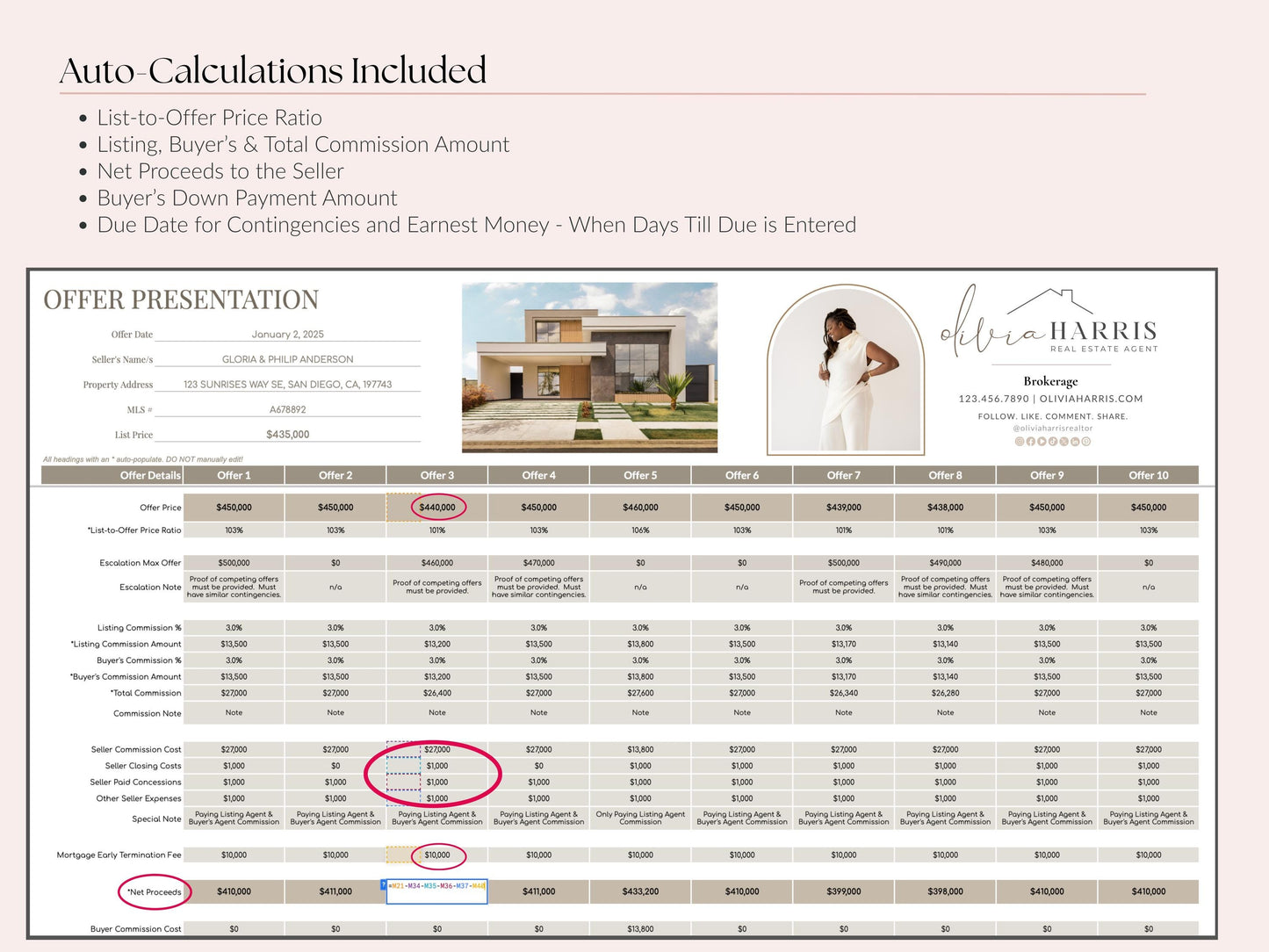 Multiple Offer Comparison Bundle