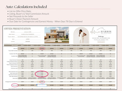 Multiple Offer Comparison Bundle