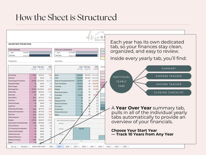 10 Year Income & Expense Tracker