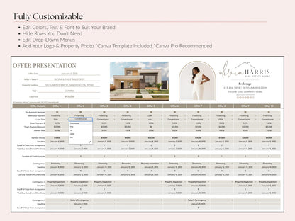 Multiple Offer Comparison Bundle