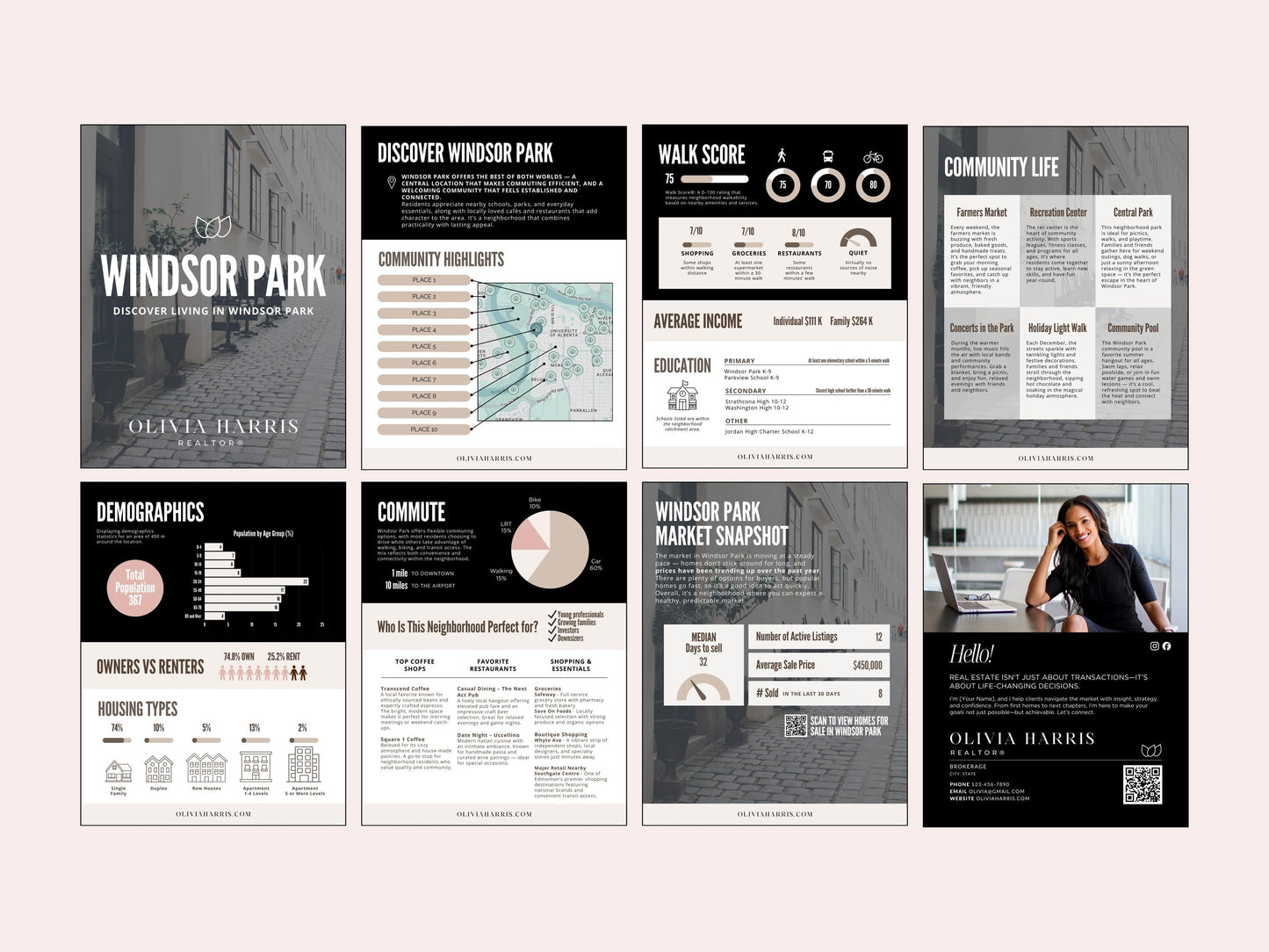 Neighborhood Guide