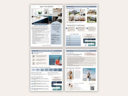 Real Estate Newsletter Bundle | 12-Month Canva Templates for Agents