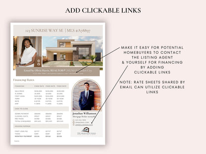 Co-Branded Mortgage Rate Sheet