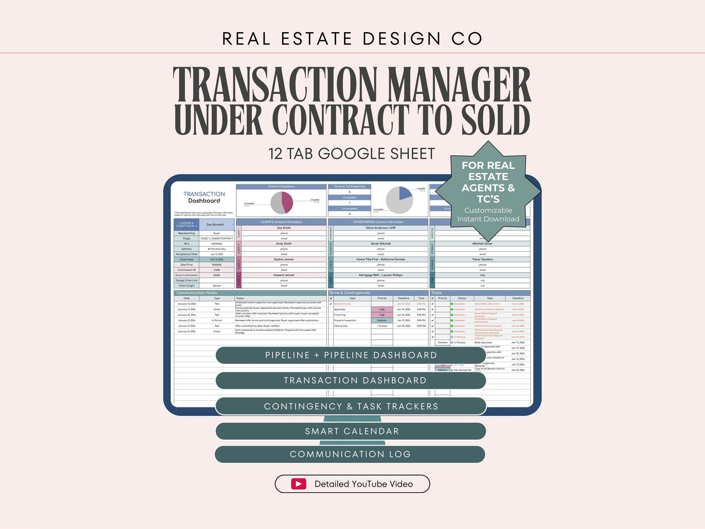 Under Contract to Sold Transaction Manager