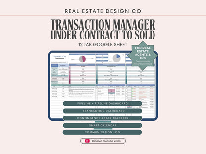 Under Contract to Sold Transaction Manager