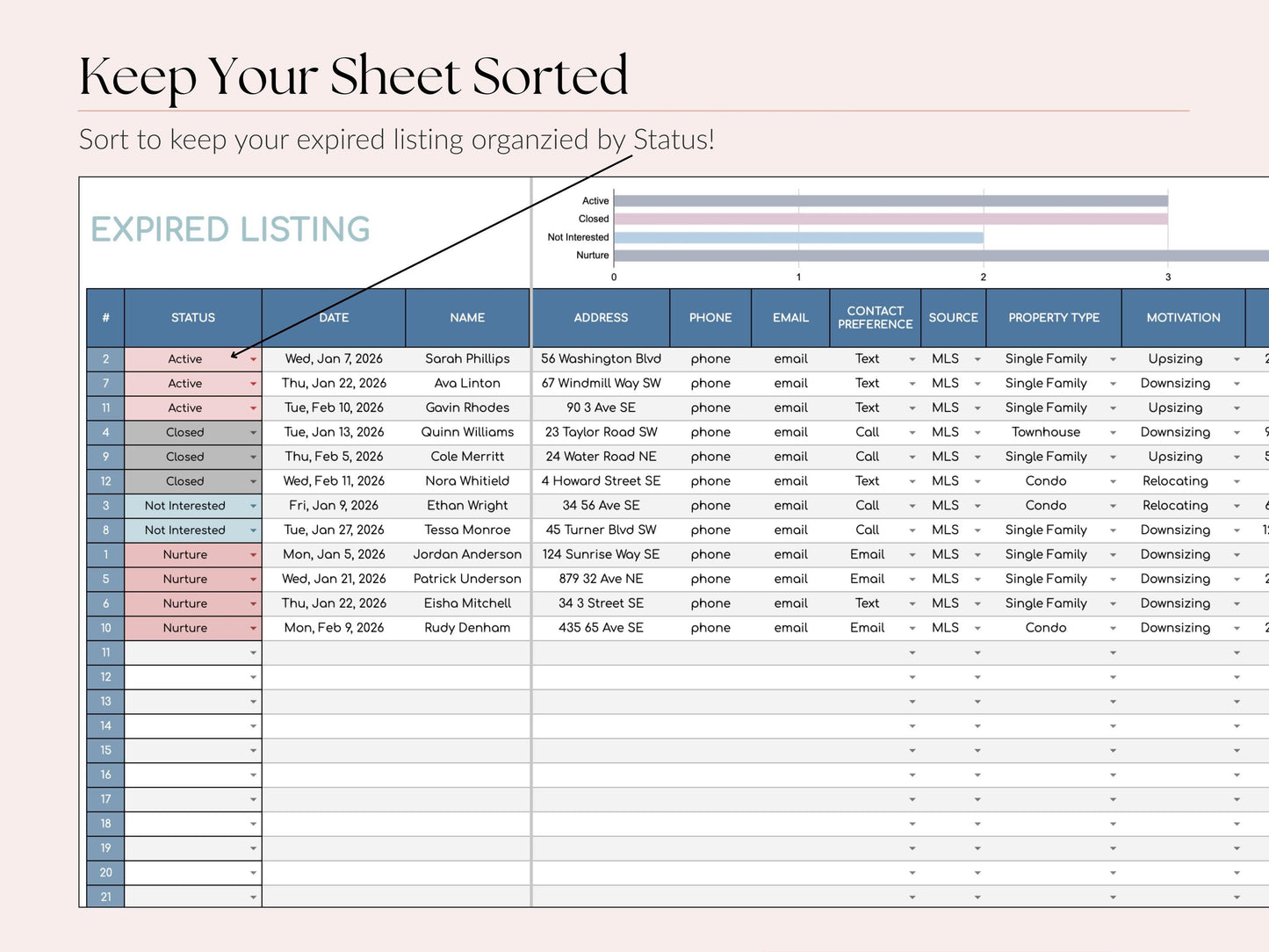 Expired Listing Tracker