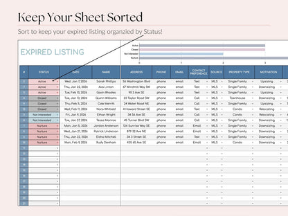 Expired Listing Tracker