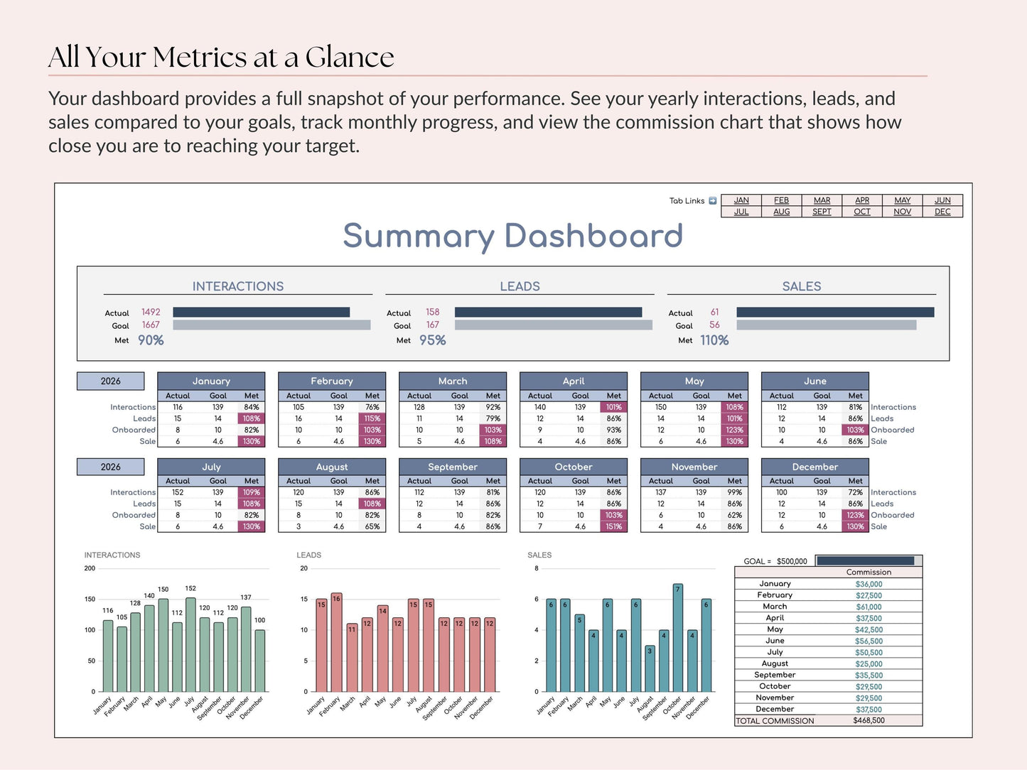 Business Success Tracker