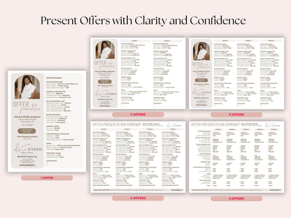 Multiple Offer Presentation