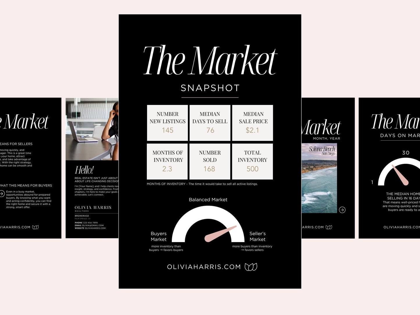 Market Update Instagram Carousel
