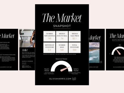 Market Update Instagram Carousel