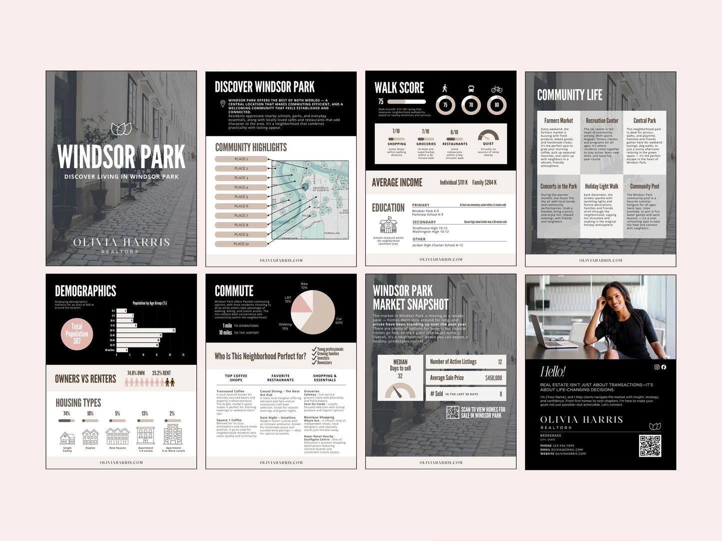 Neighborhood Guide