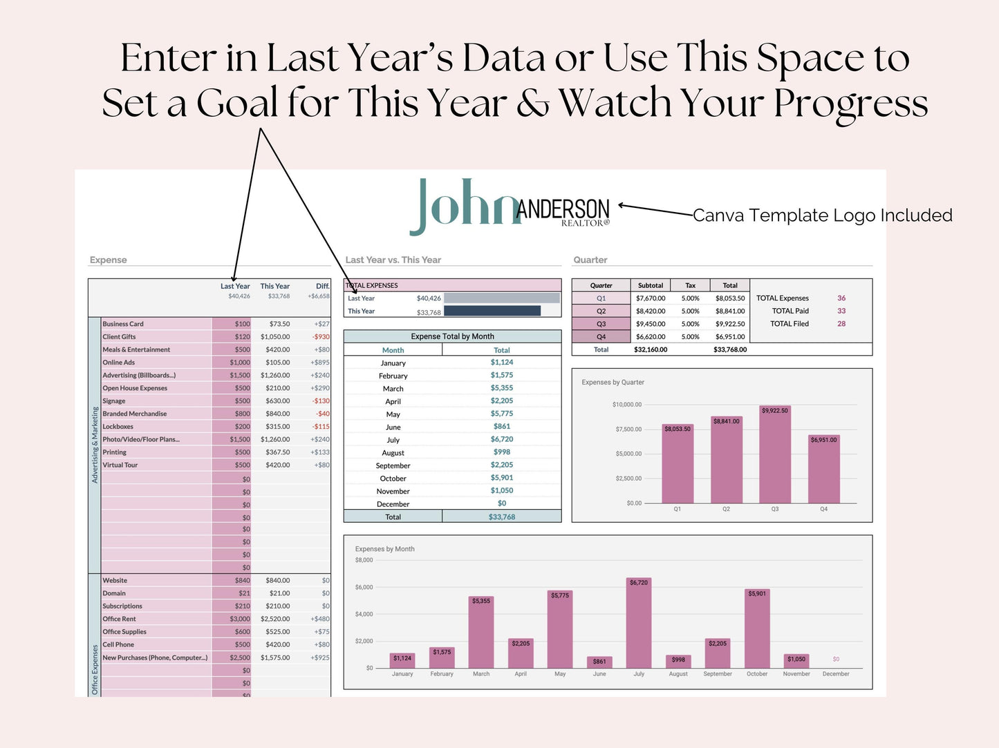 Expense Tracker