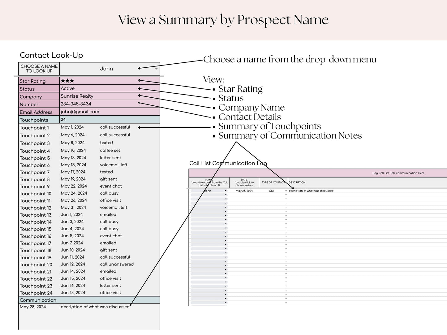 Mortgage Referral Partner Tracker