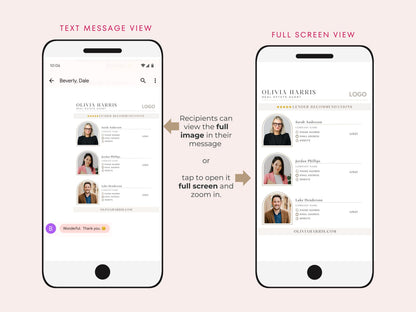 Recommendation Text Message