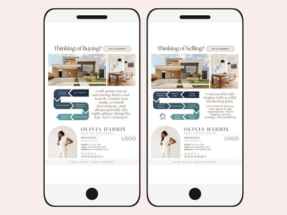 Buyer and Seller Real Estate Process Text Message
