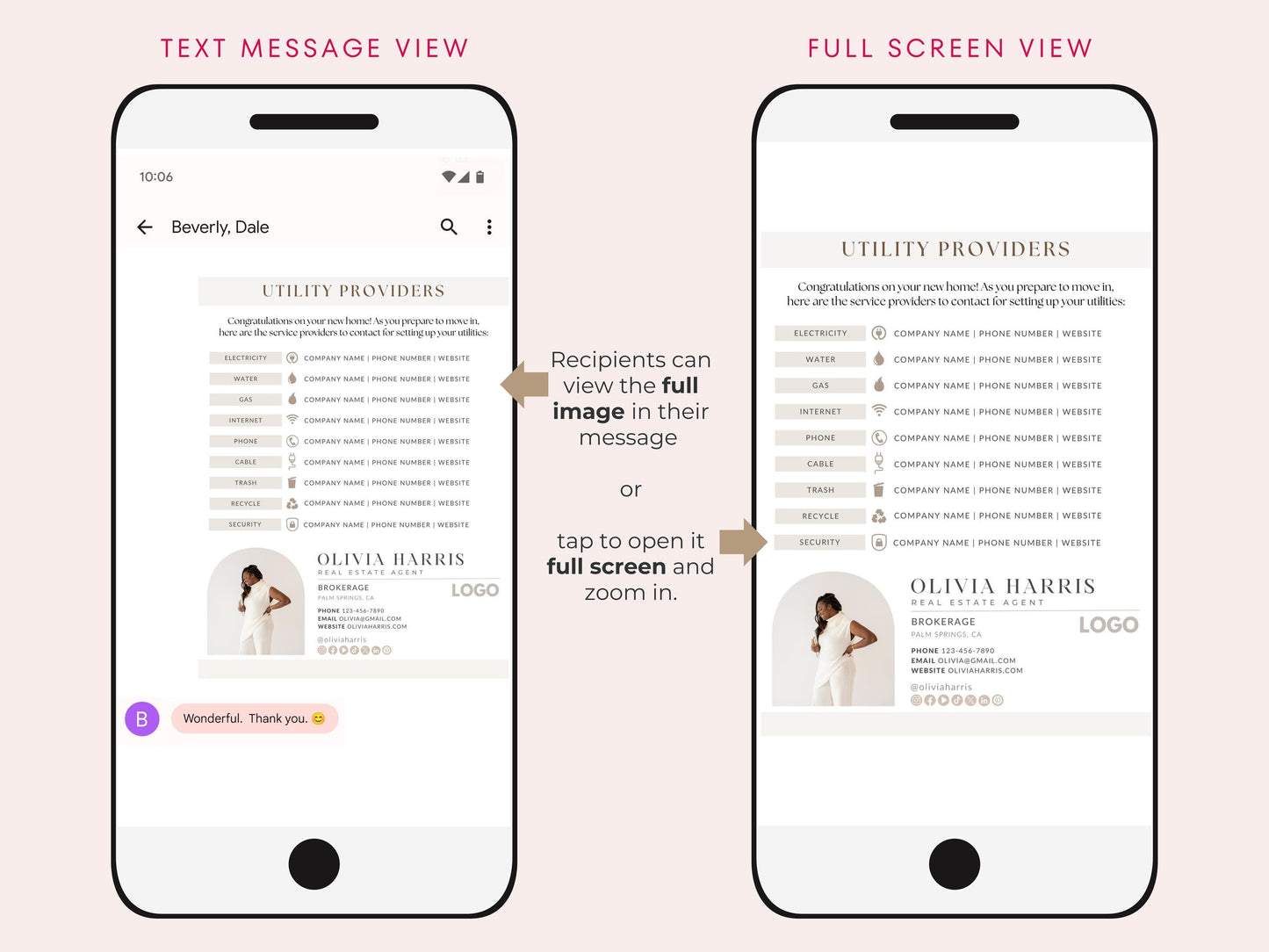 Buyer Client Journey Text Message Bundle