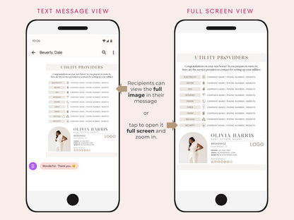 Buyer Client Journey Text Message Bundle