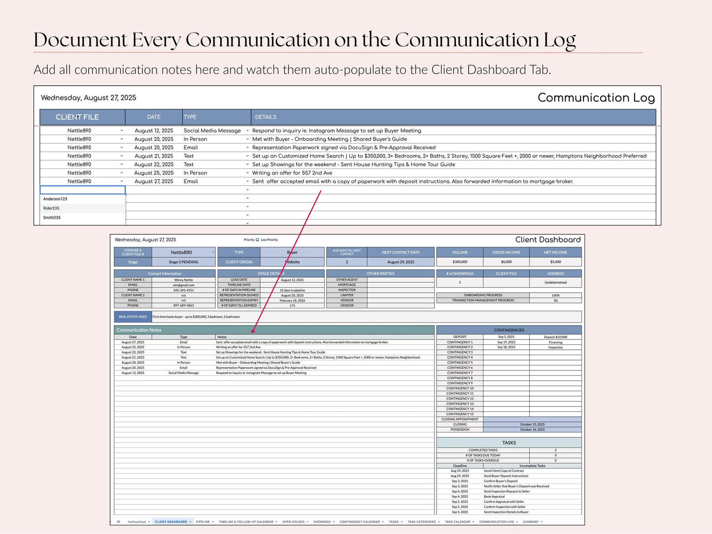 Pipeline + Transaction Manager (12 Tabs)