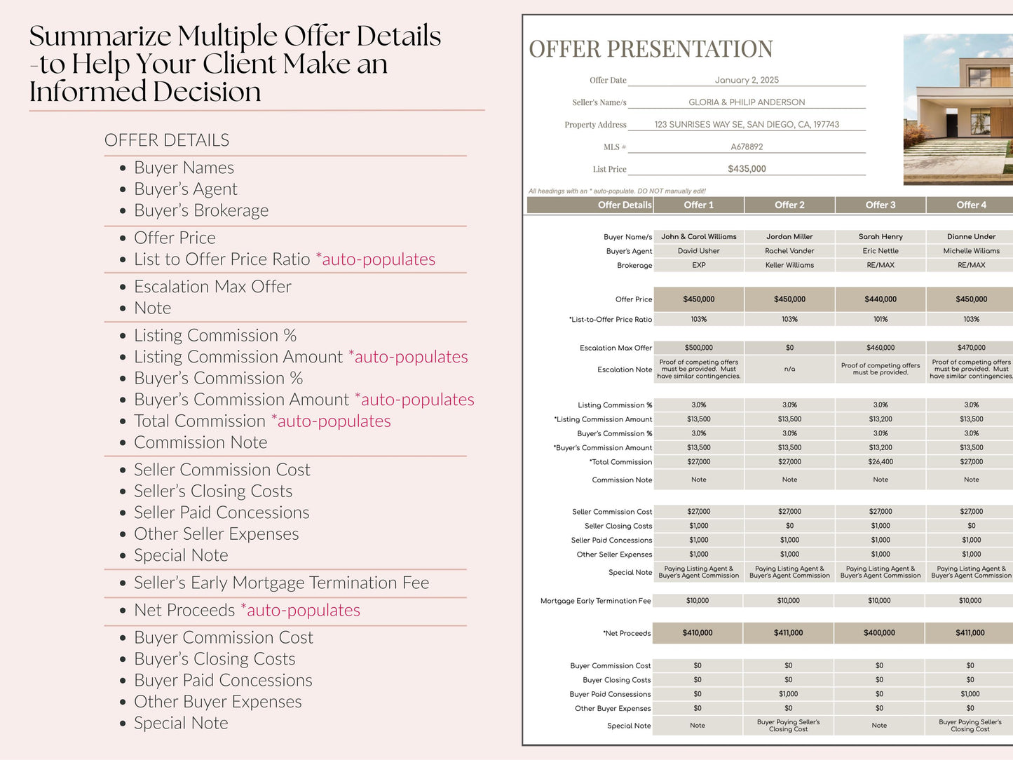 Multiple Offer Comparison Bundle