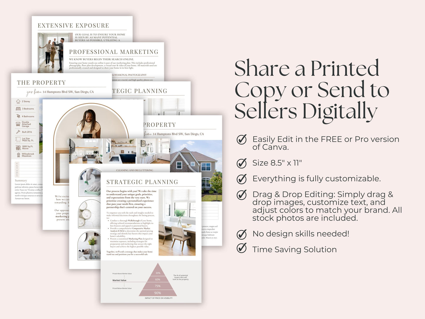 Listing Presentation Marketing Plan