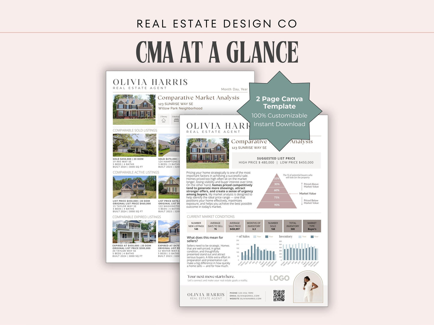 CMA Canva Template