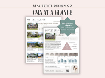CMA Canva Template