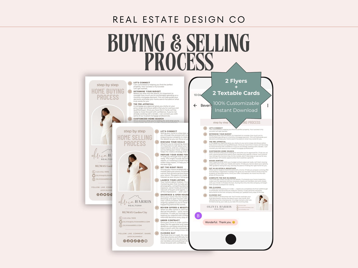 Buying & Selling Process