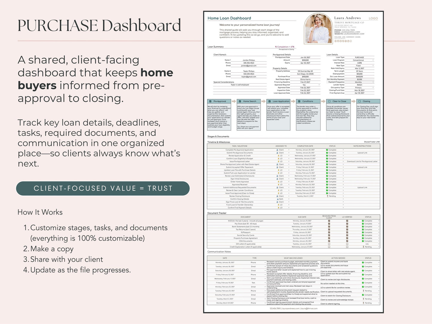 Loan Officer Shared Client Dashboard