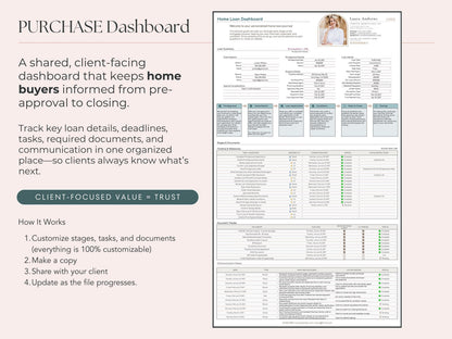 Loan Officer Shared Client Dashboard