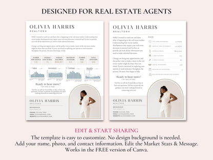 Market Update Flyer