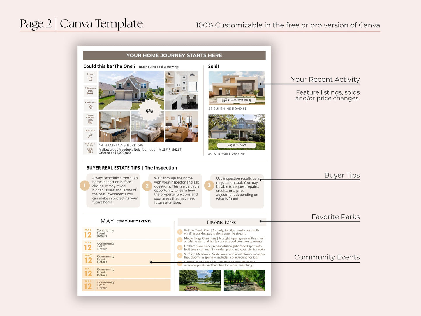 May Newsletter Template Vol 2