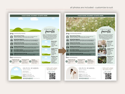 Spring Real Estate Newsletter Template — Seasonal Canva Template for Agents
