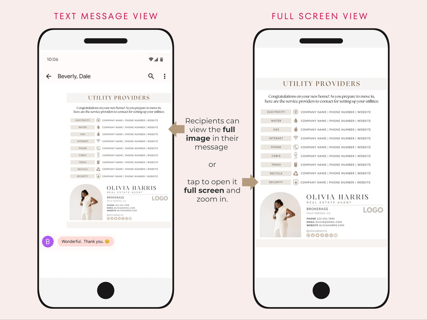 Client Journey Text Message Bundle