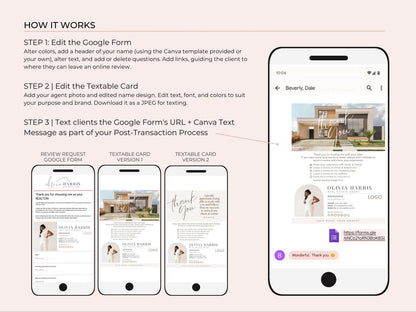Google Forms Bundle