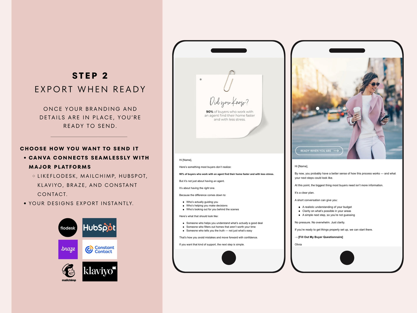 Buyer Lead Email Drip Campaign