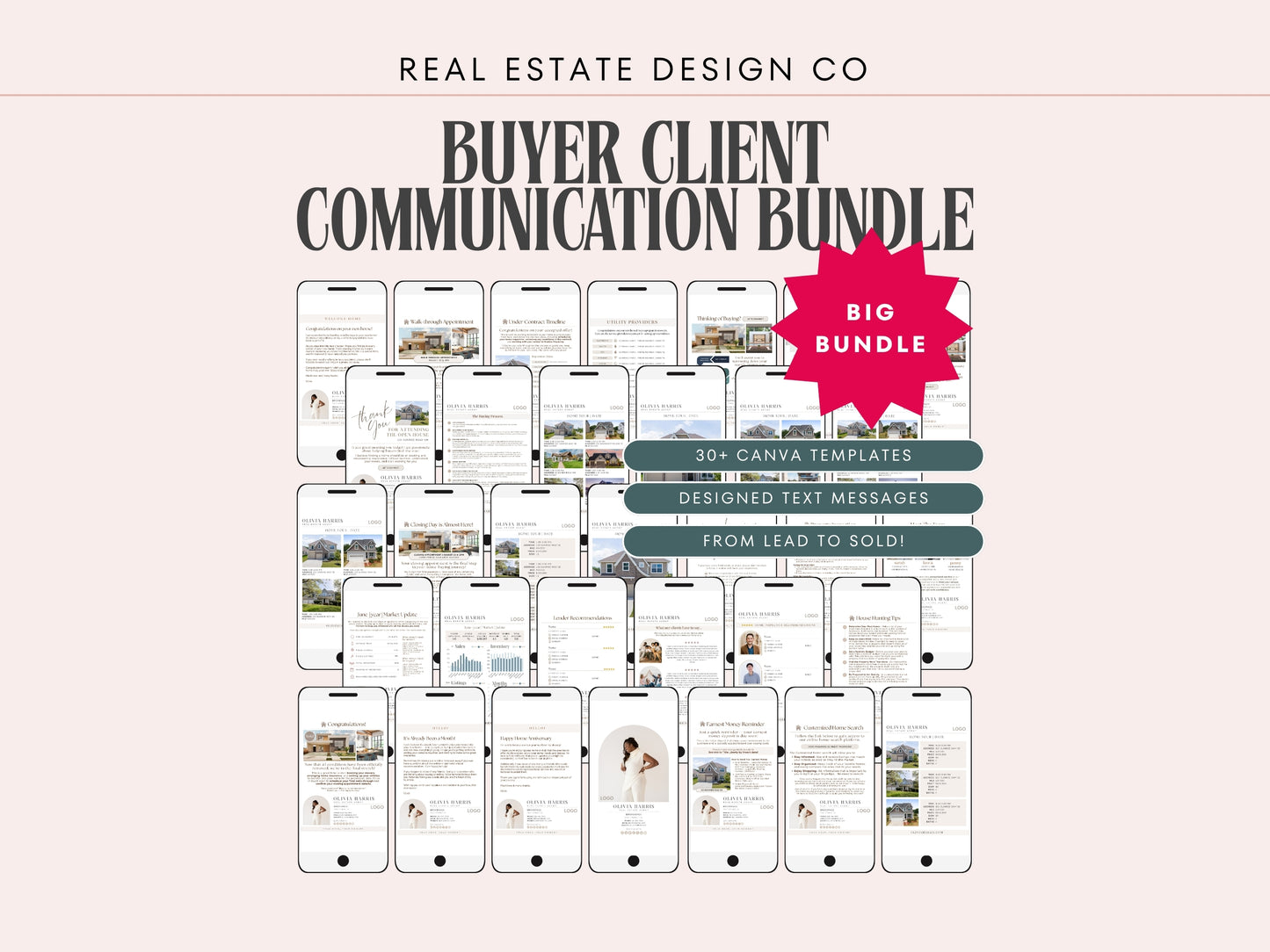 Buyer Client Journey Text Message Bundle