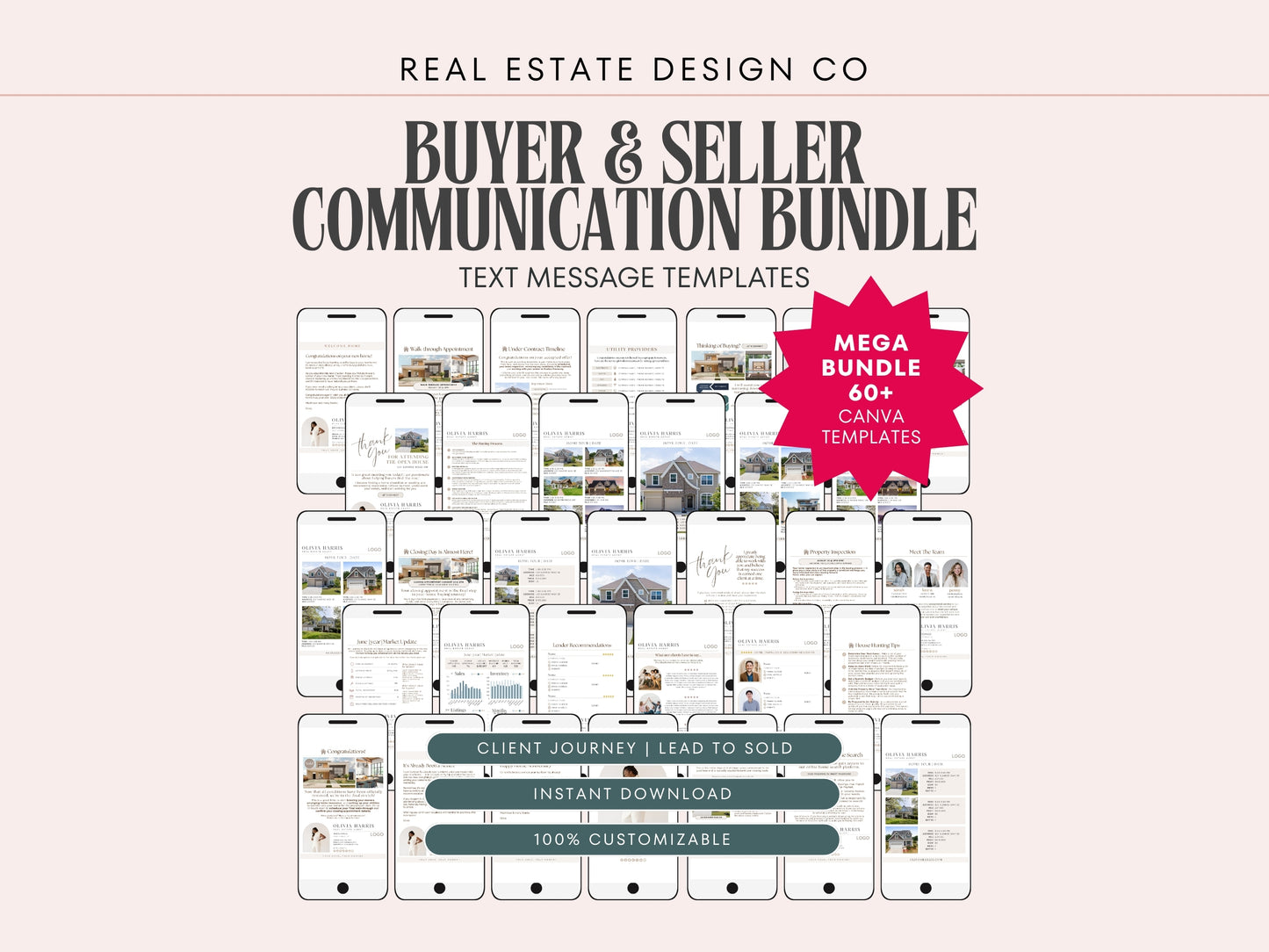 Client Journey Text Message Bundle