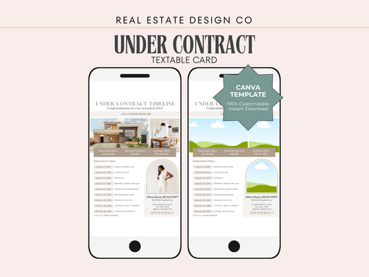 Under Contract Timeline Text Message