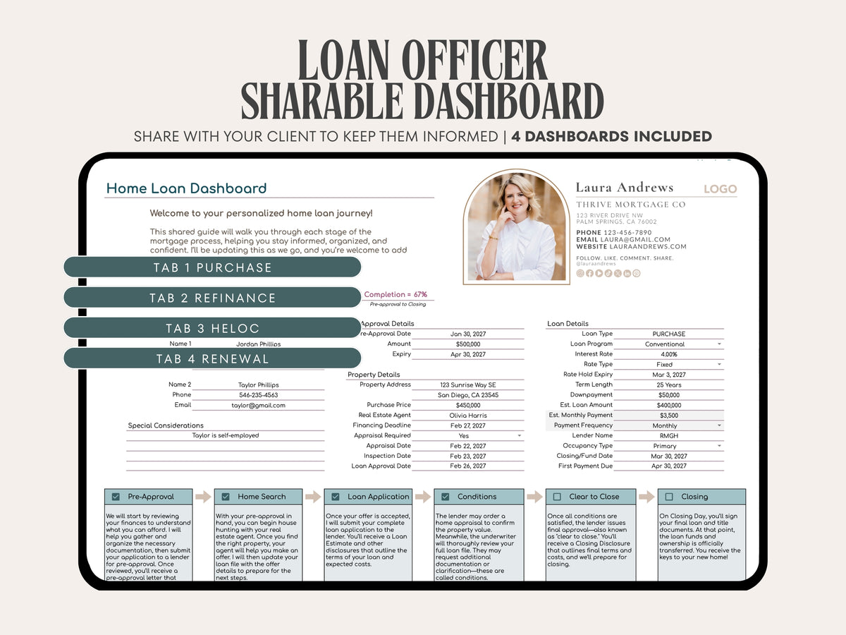 Mortgage Progress Tracker | Client Dashboard for Loan Officers