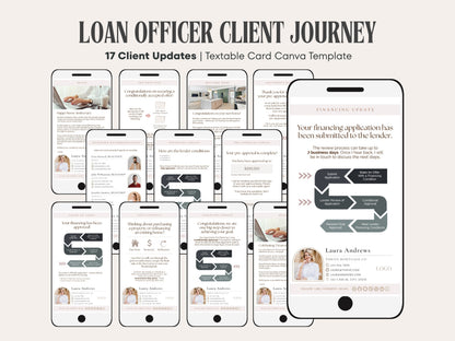 Mortgage Client Update Templates | 17 Text Message Canva Designs for Loan Officers