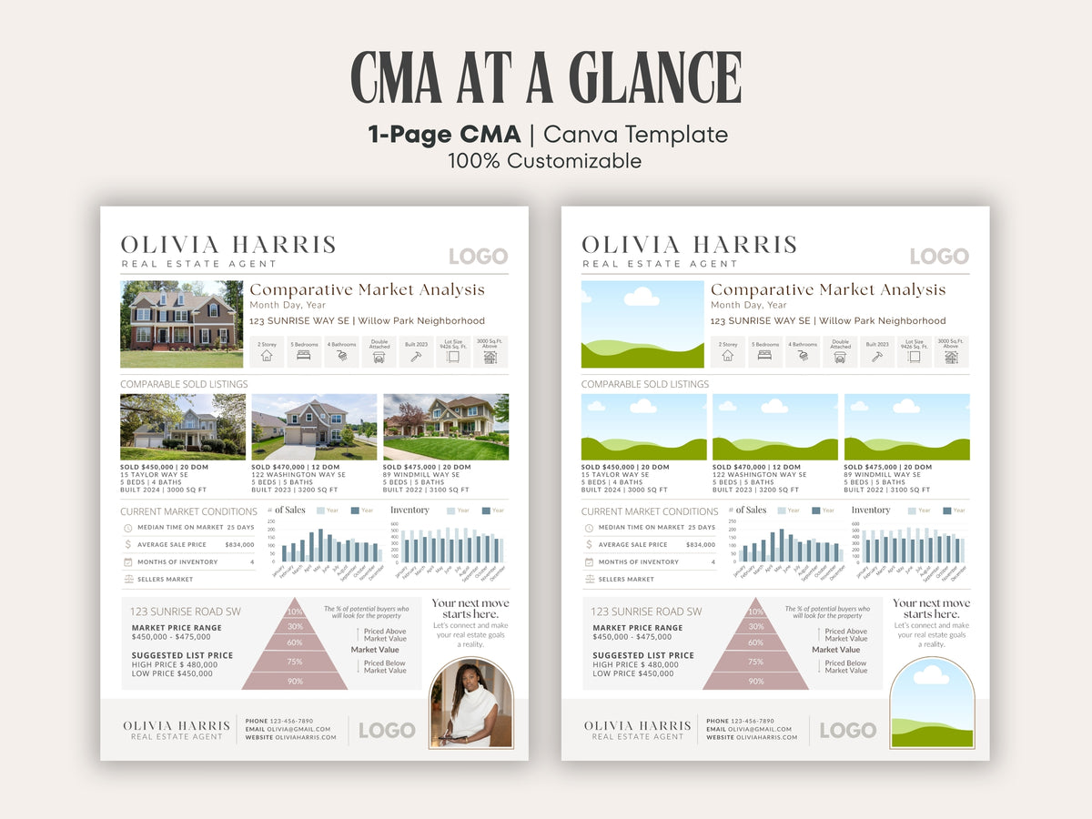 CMA Summary Template | One-Page Market Analysis for Agents