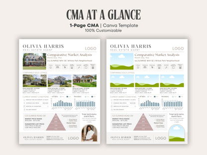 CMA Summary Template | One-Page Market Analysis for Agents