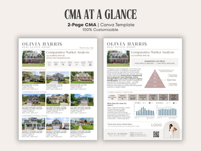 2-Page CMA Template for Listing Presentations | Canva Template