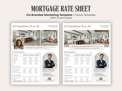Agent Co-Branded Mortgage Rate Sheet