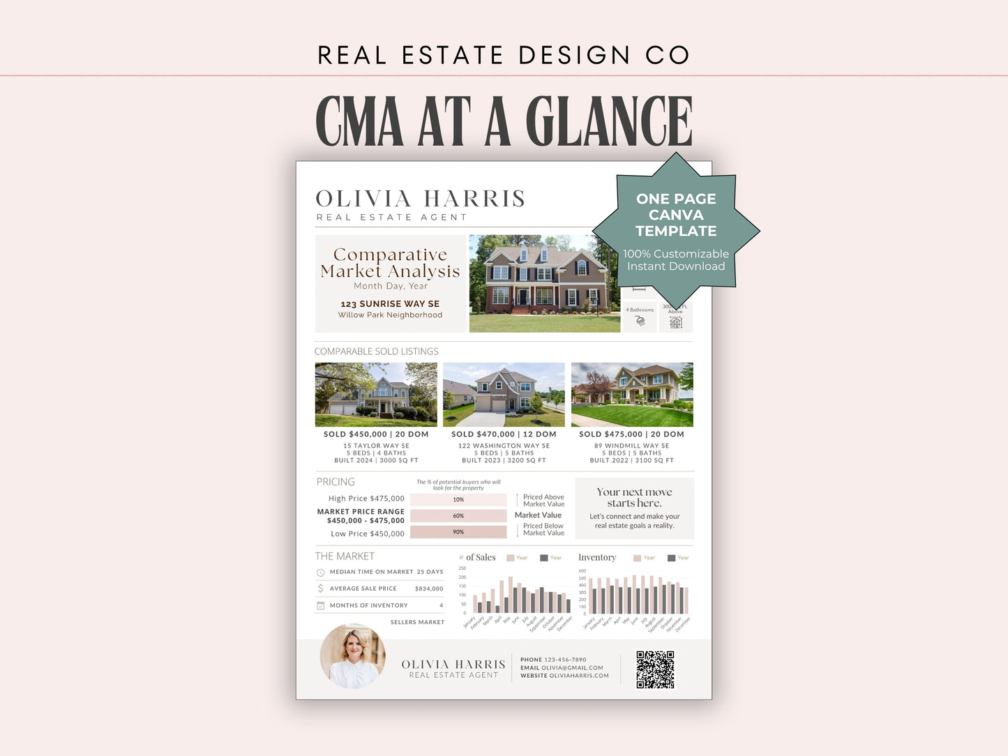 CMA at a Glance Canva Template