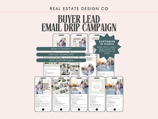 Buyer Lead Email Drip Campaign